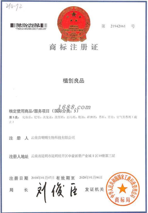 Business licence