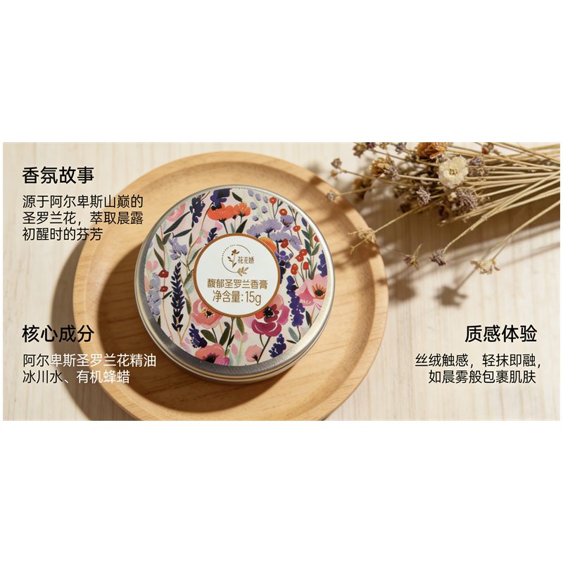 Solid perfumes — MOQ from 1 unit